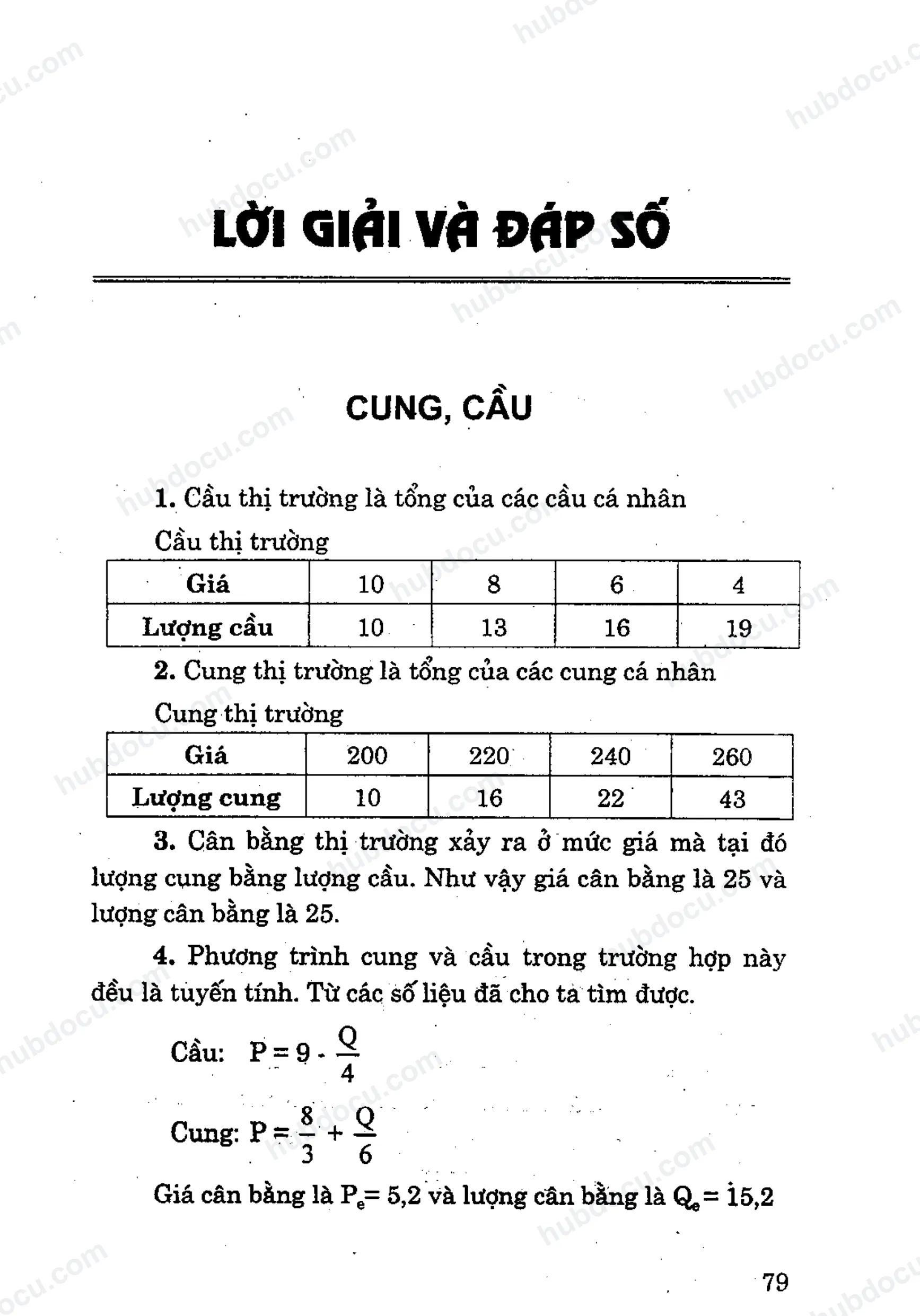 101 bài tập Kinh tế vi mô chọn lọc_Phần 1_Bài Tập (Có đáp án)
