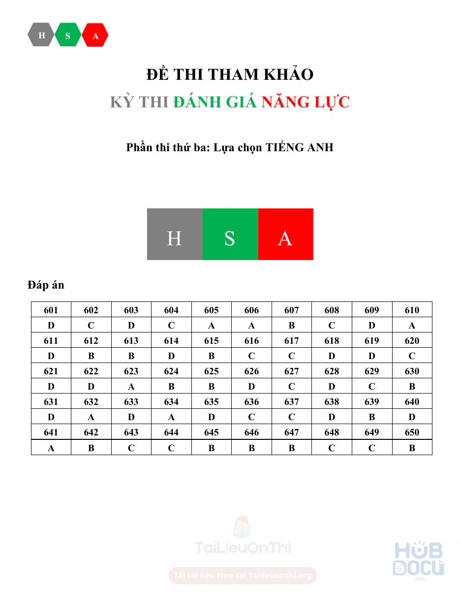 ĐỀ 1 - PHẦN TIẾNG ANH (GV)