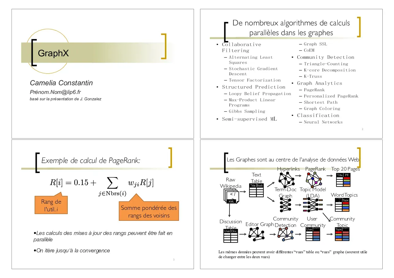 Cours GraphX - Mô hình xử lý song song dữ liệu và đồ thị