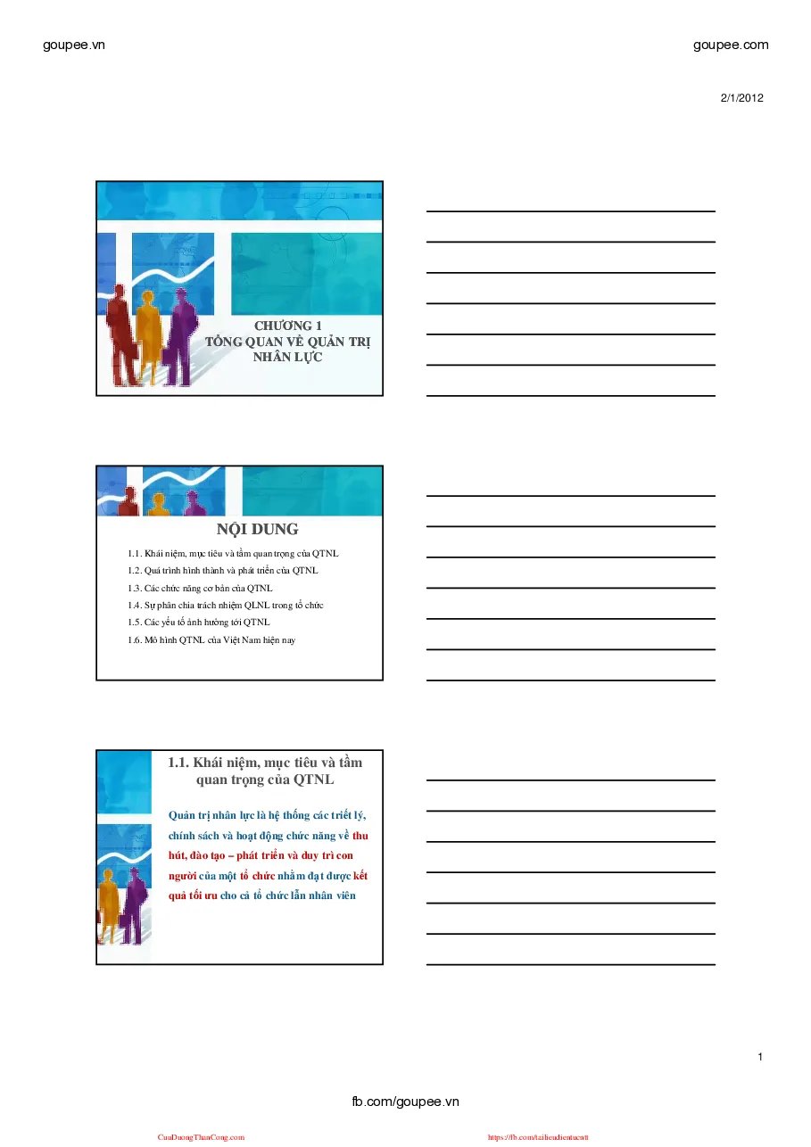Slide Quản trị nhân lực - HR1 (HUST) GV.Thái Thu Thủy