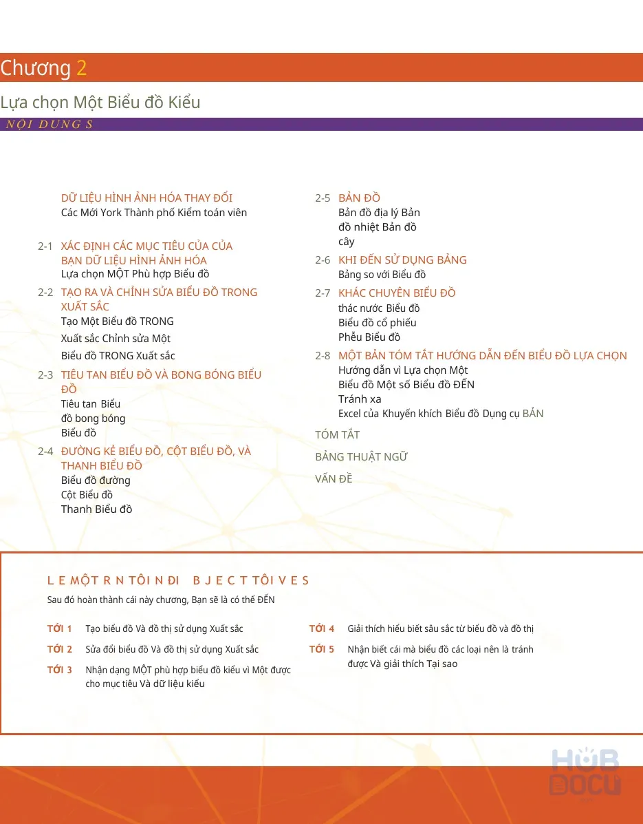 Data Visualization (Chapter 2) (Dịch từ Tiếng Anh)