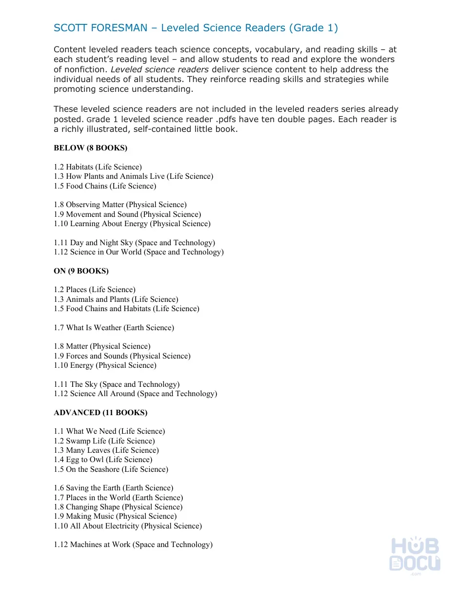 Leveled Science Readers G1 List.doc