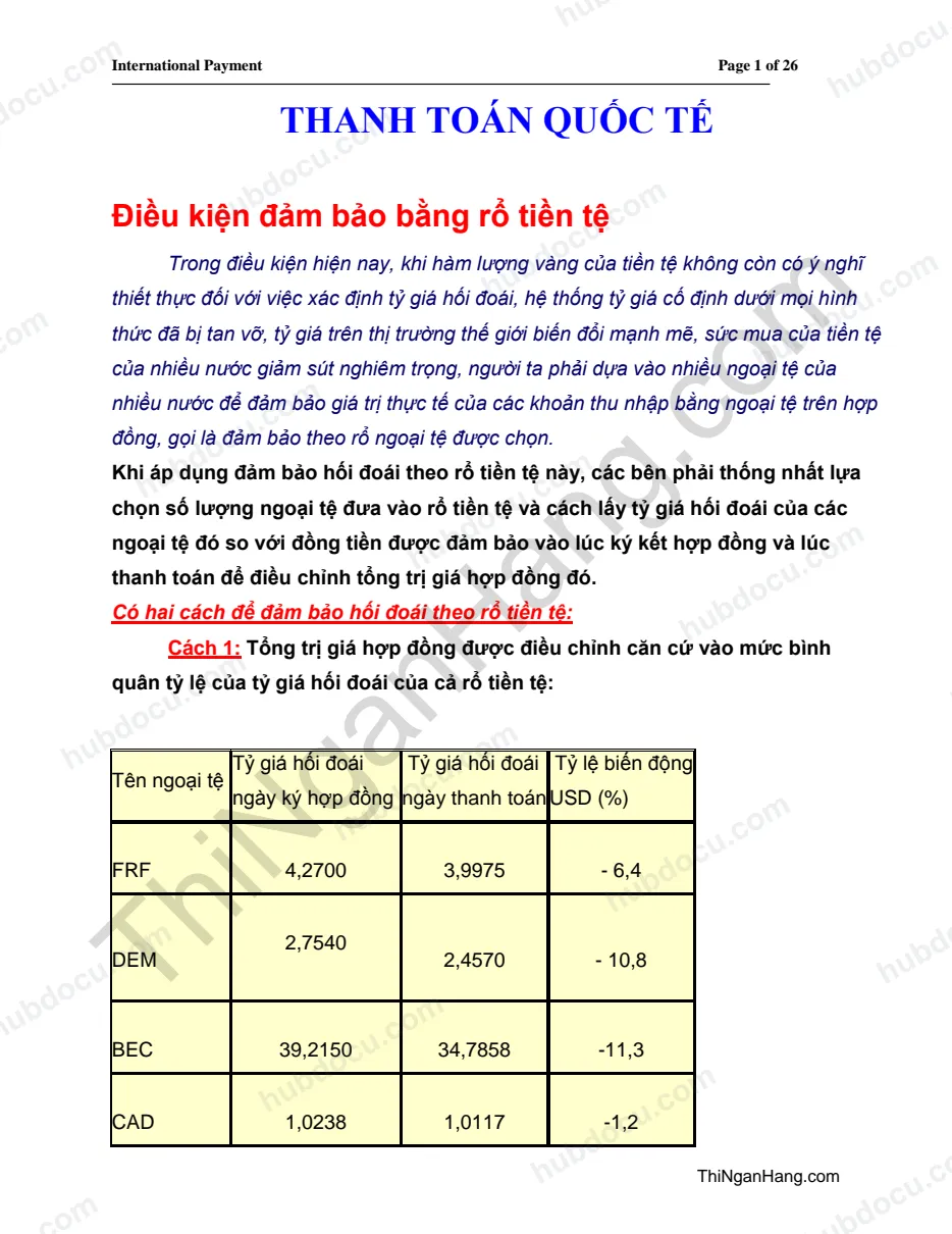 Lý thuyết Thanh toán quốc tế (TTQT)