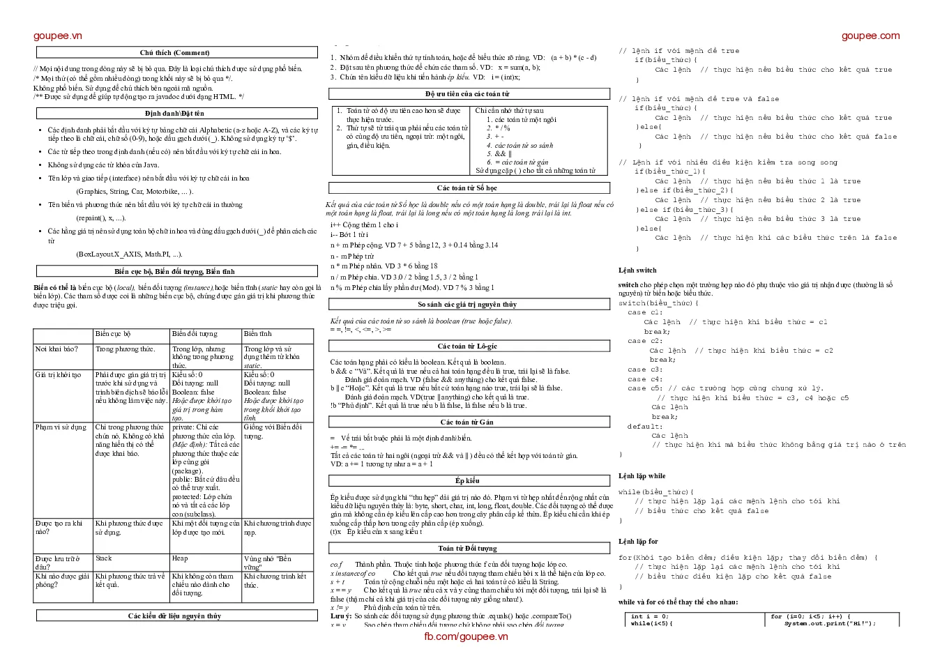 Lập trình Java 2