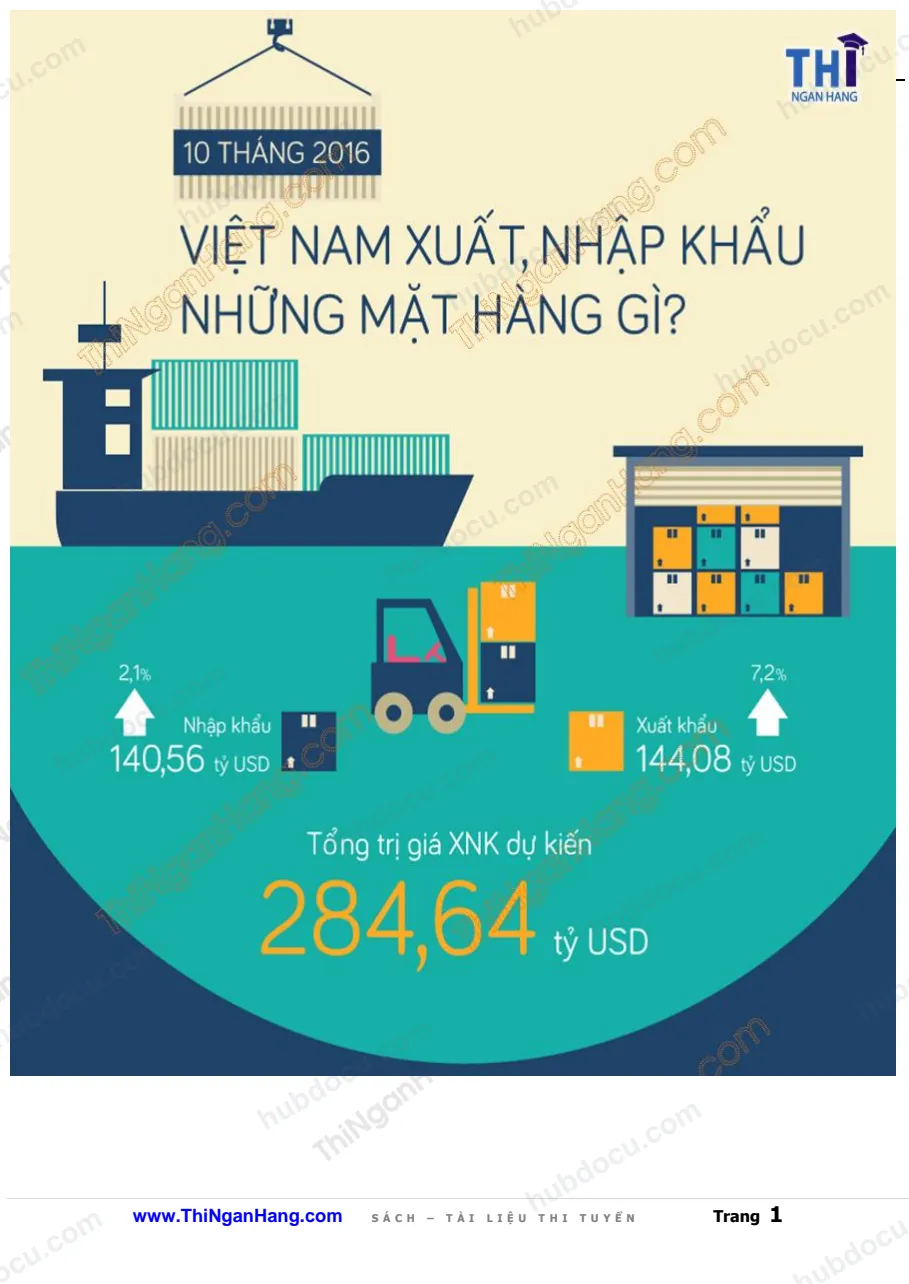 (Infographic) TOP 10 mặt hàng xuất khẩu nhiều nhất trong 10 tháng 2016