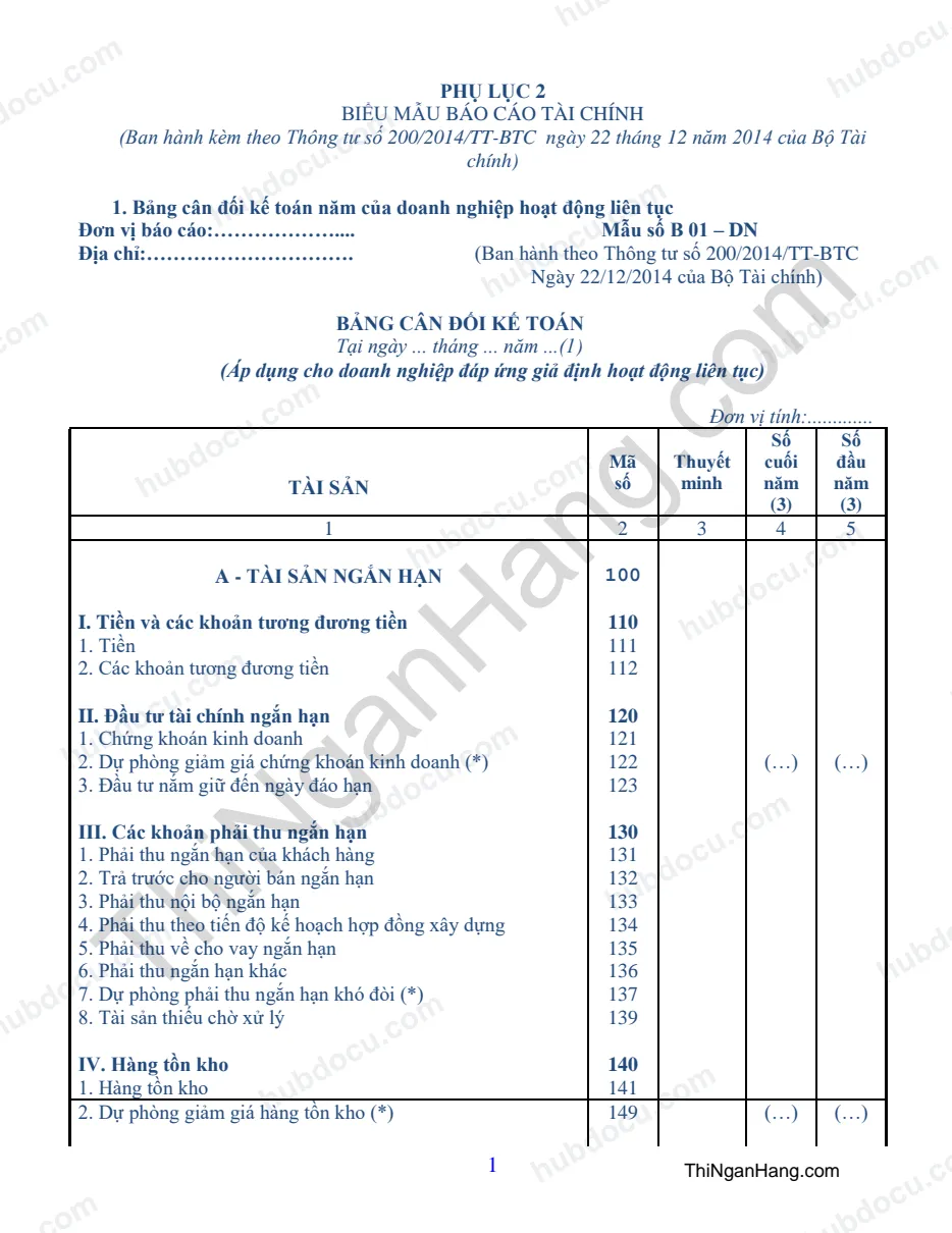 Biểu mẫu Báo cáo tài chính (BCTC) theo Thông tư 200-BTC