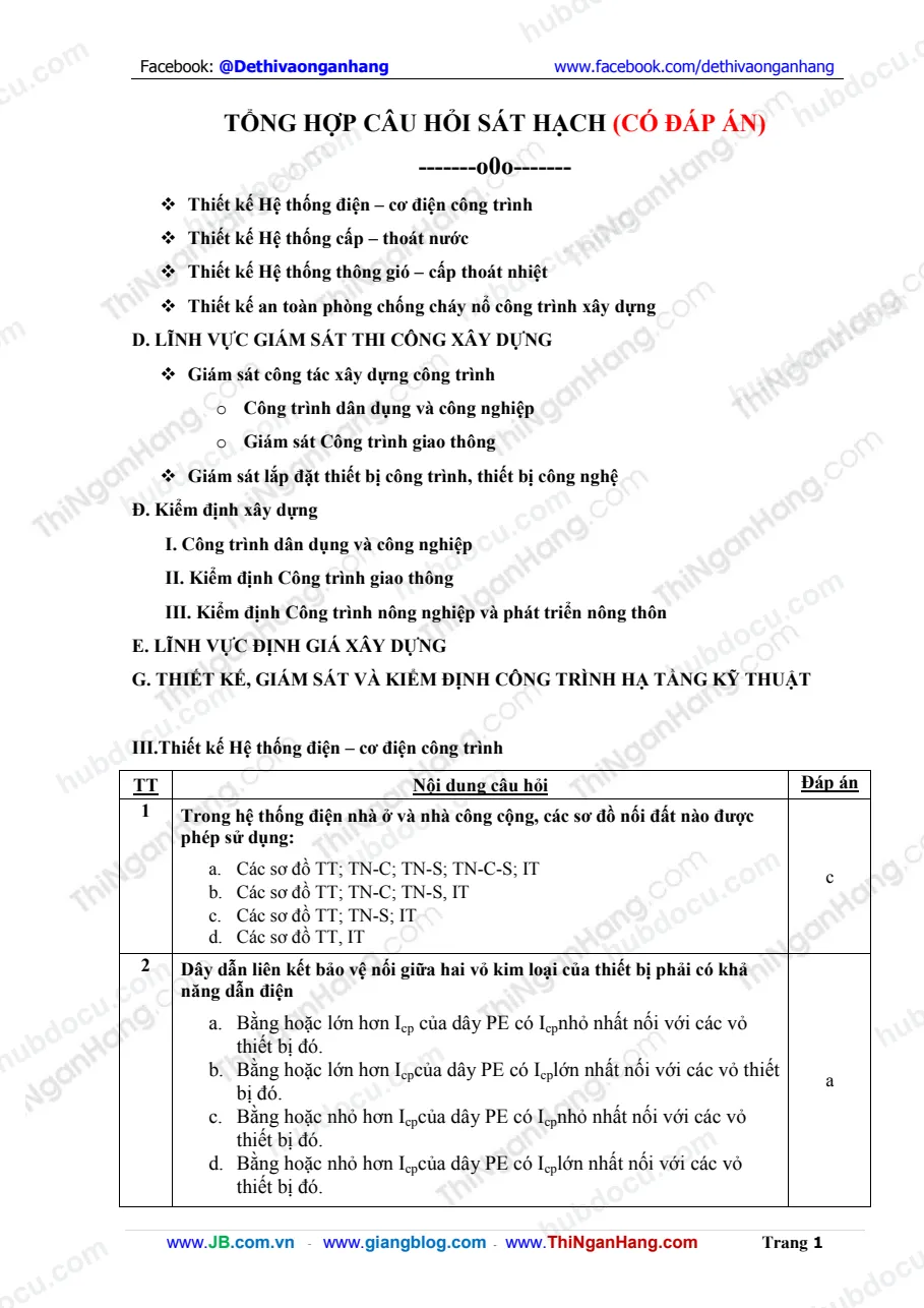 Tổng hợp câu hỏi sát hạch (Có Đáp án)