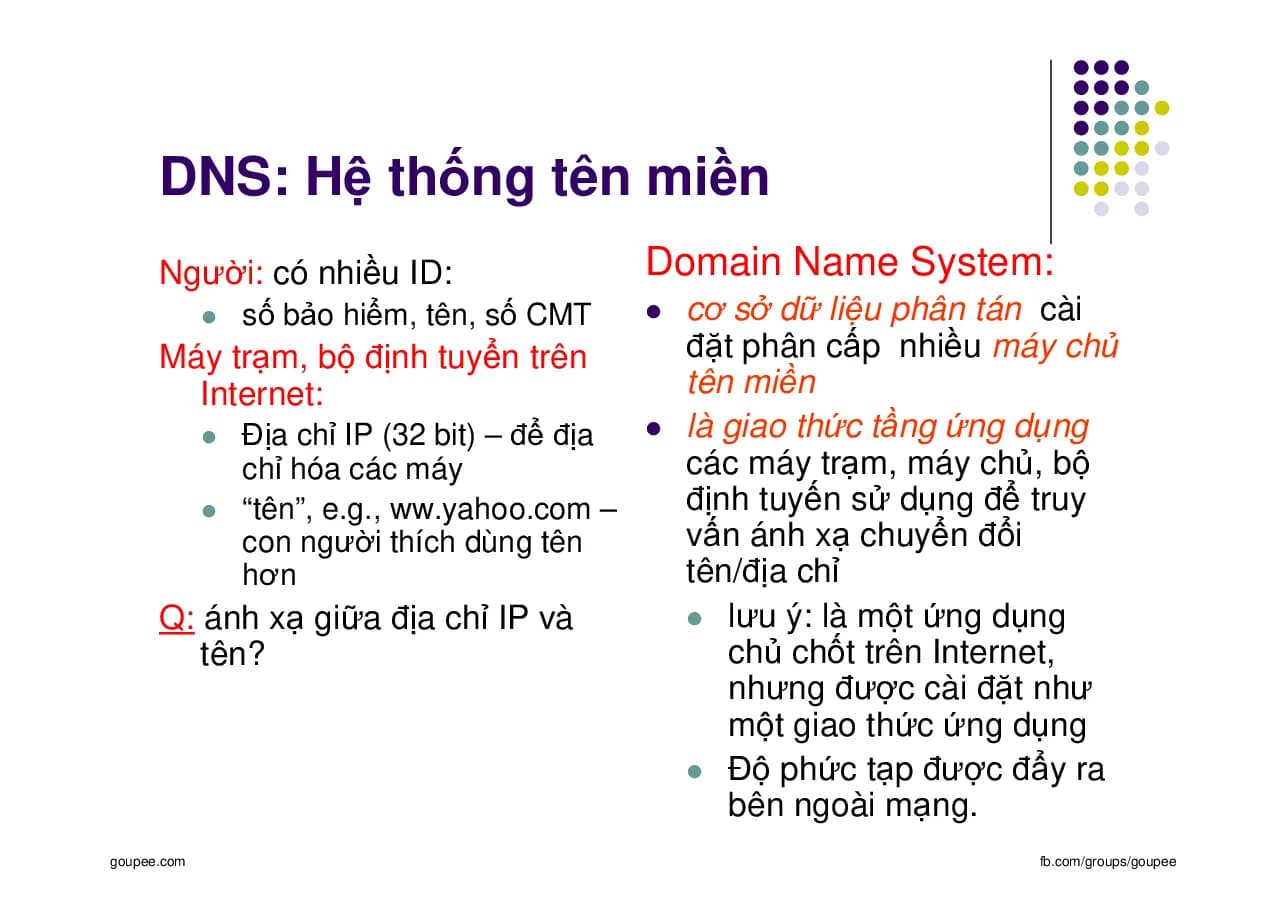 Nhập môn mạng máy tính - C7.2.DNS (HUST) GV. Ngô Hồng Sơn