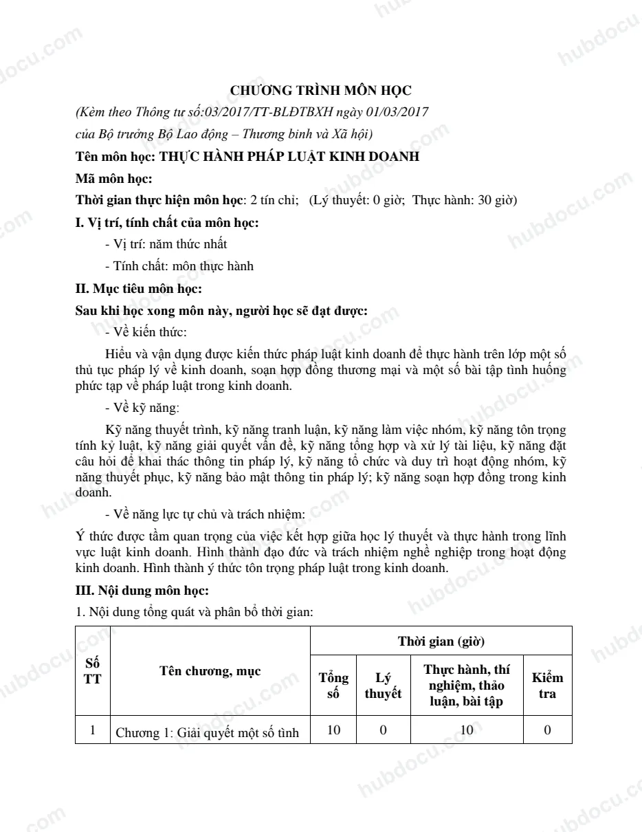 Đề cương Thực hành pháp luật kinh doanh