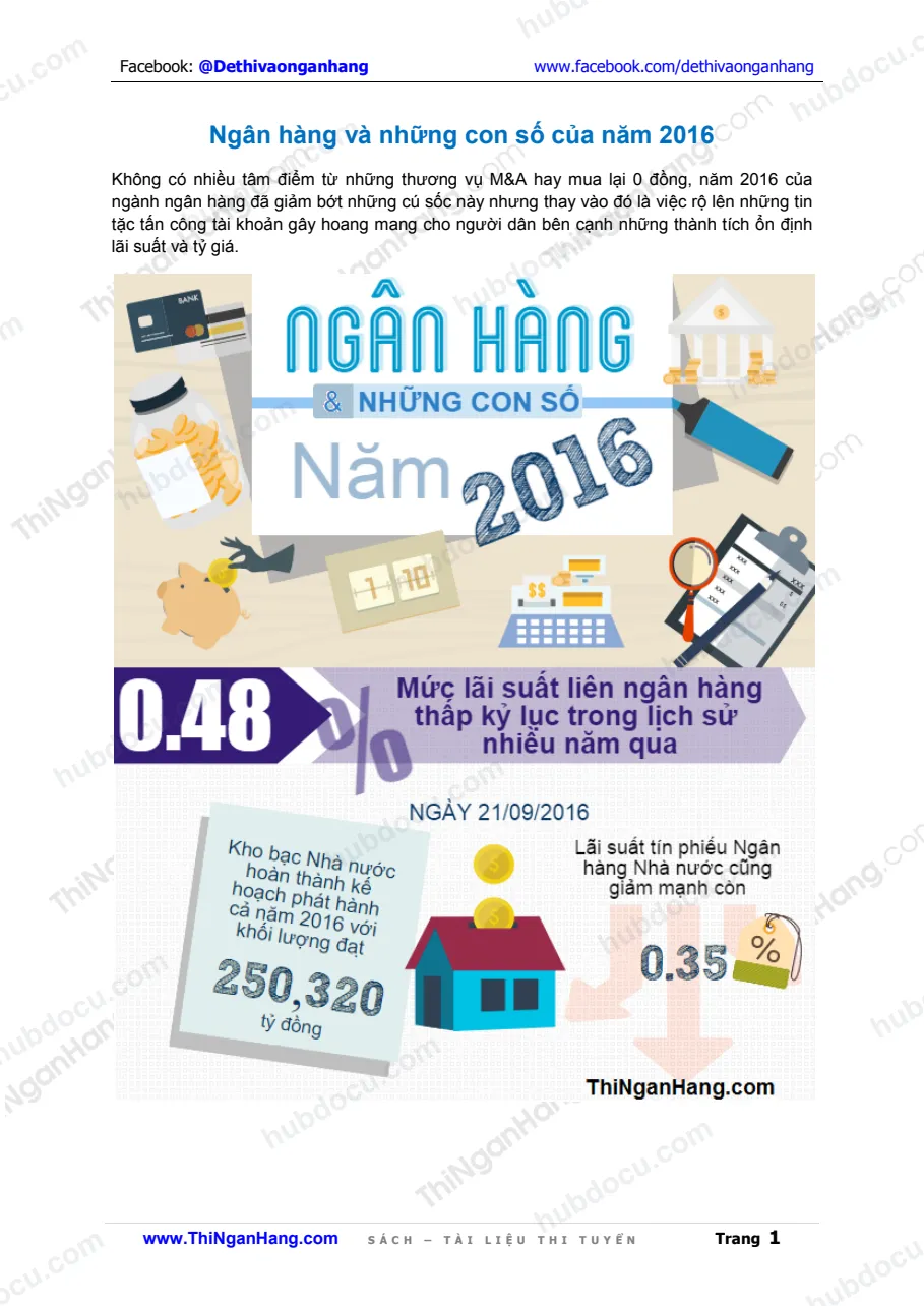 Ngân hàng và những con số năm 2016