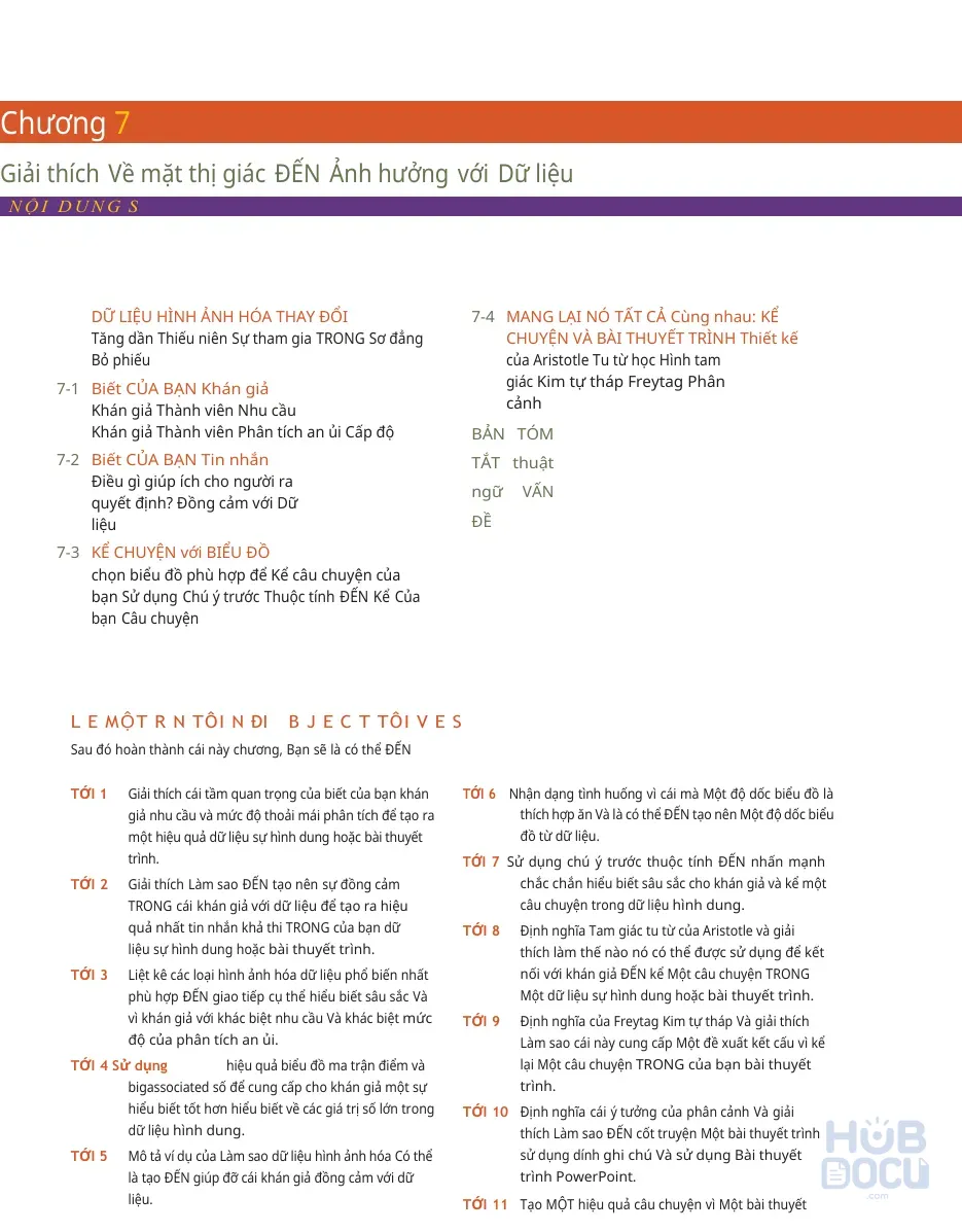 Data Visualization (Chapter 7) (Dịch từ Tiếng Anh)