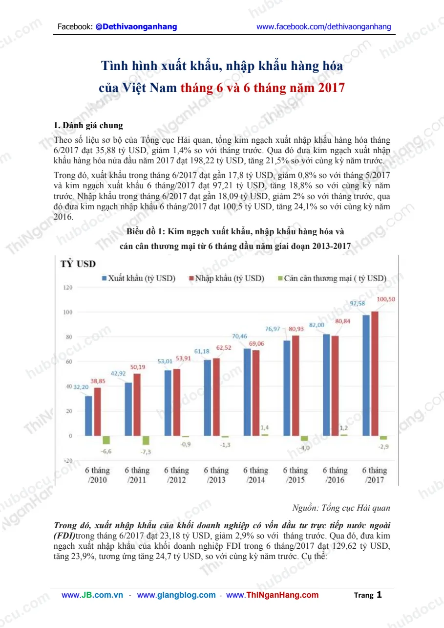 Tình hình xuất khẩu, nhập khẩu hàng hóa của Việt Nam tháng 6 và 6 tháng 2017