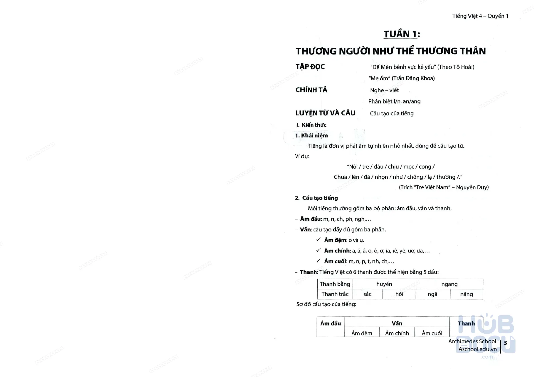 Tiếng Việt Lớp 4 (Quyển 1) - Archimedes Books