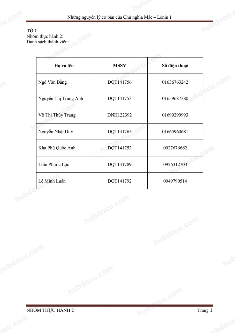Bài thu hoạch Chủ nghĩa Duy Tâm