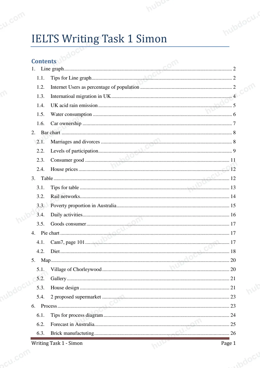 IELTS Writing Task 1 - Simons Band 9 collection