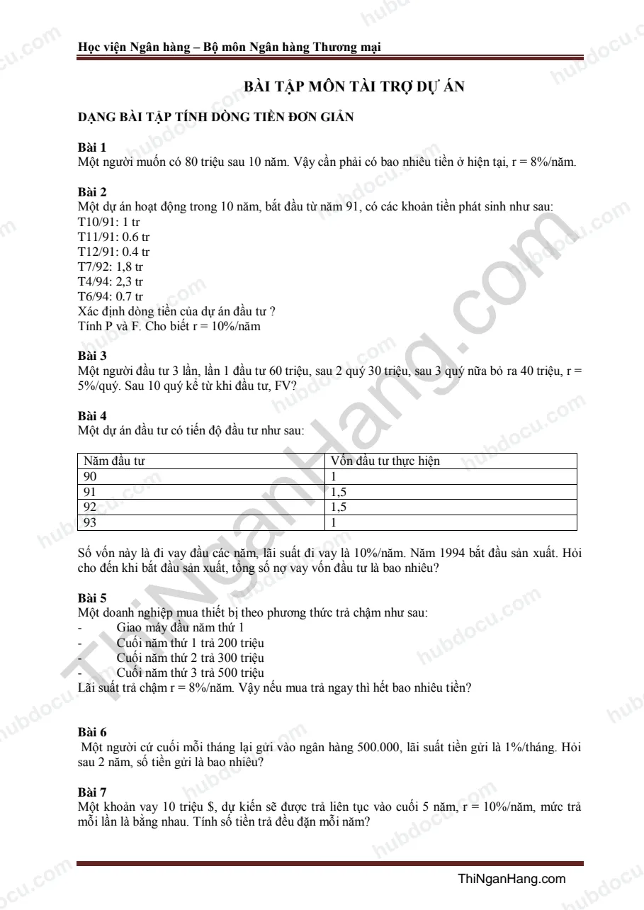 44 dạng Bài tập môn Tài trợ dự án (Học viện ngân hàng) (Chưa có giải)