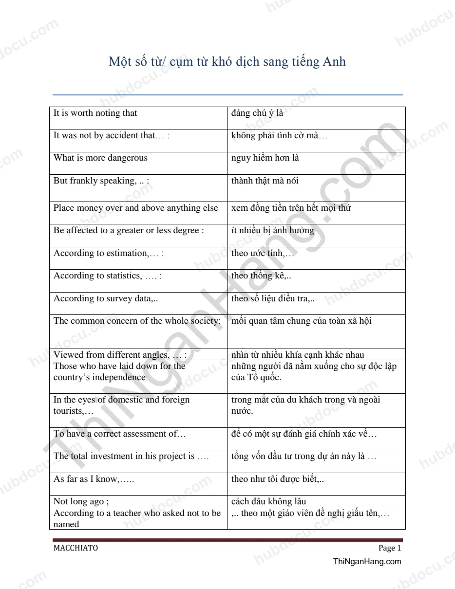 Một số cụm từ kinh tế khó dịch sang tiếng anh
