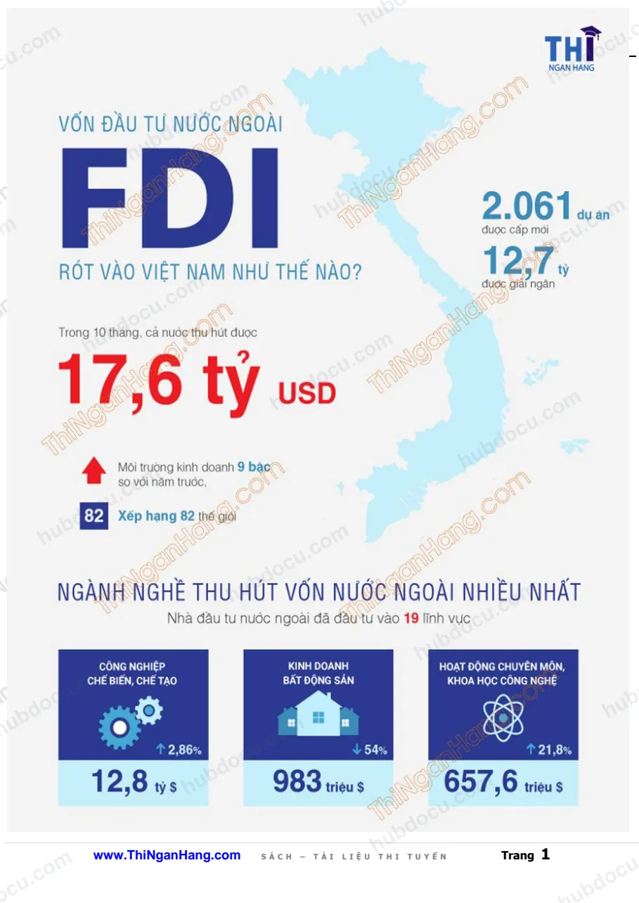 (Infographic) Toàn cảnh vốn FDI rót vào Việt Nam 10 tháng đầu 2016