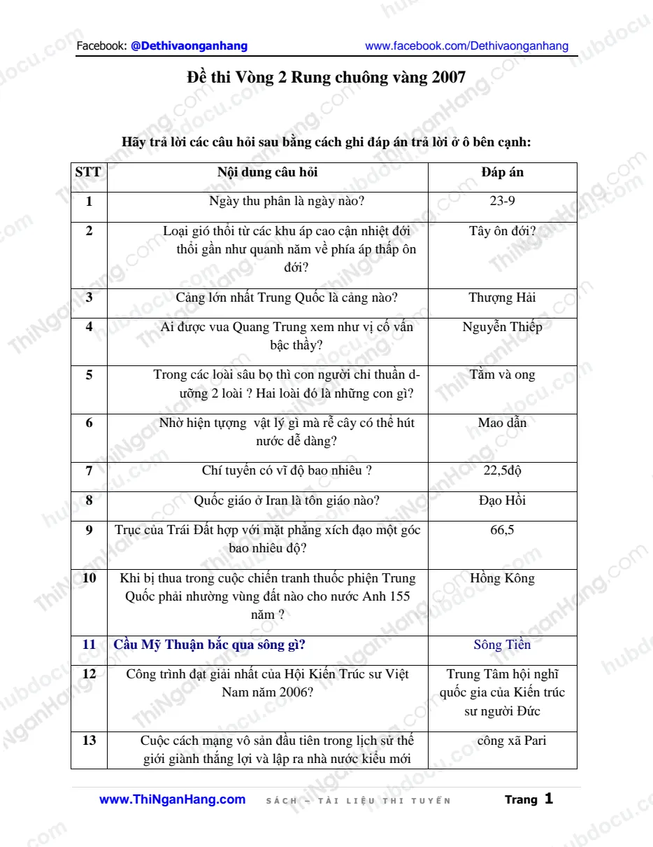 Đề thi Vòng 2 Rung chuông vàng - Ôn thi BIDV, Vietinbank