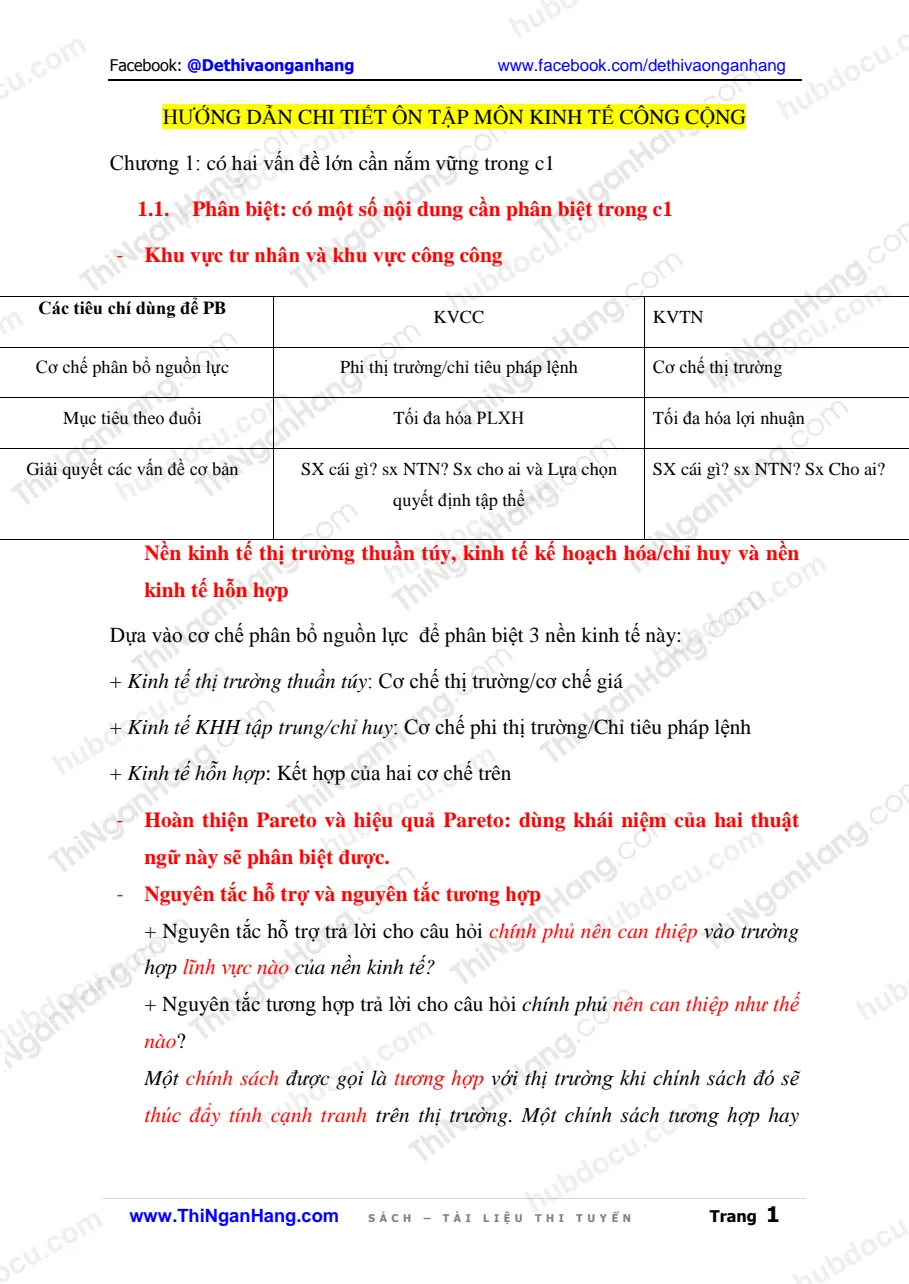 Hướng dẫn chi tiết ôn tập Kinh tế công cộng