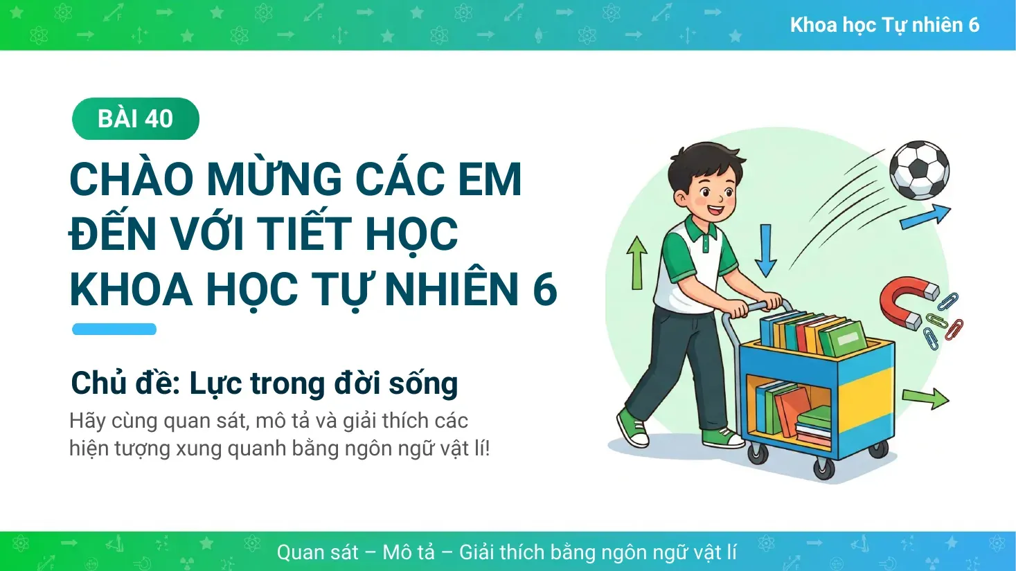 Khoa học tự nhiên Lớp 6 - Bài 40: Lực là gì?