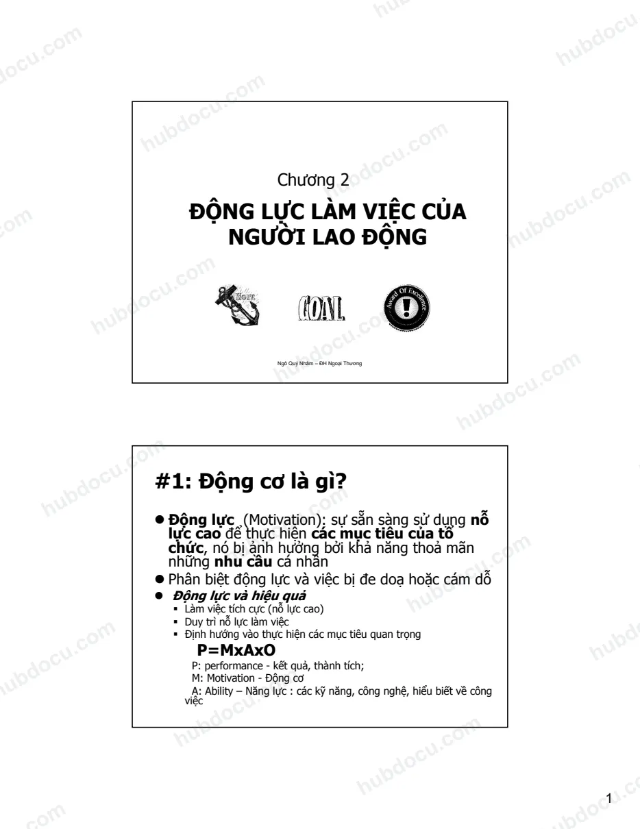 Chương 2. Động lực làm việc của người lao động - Ths Ngô Quý Nhâm (ĐH Ngoại thương)