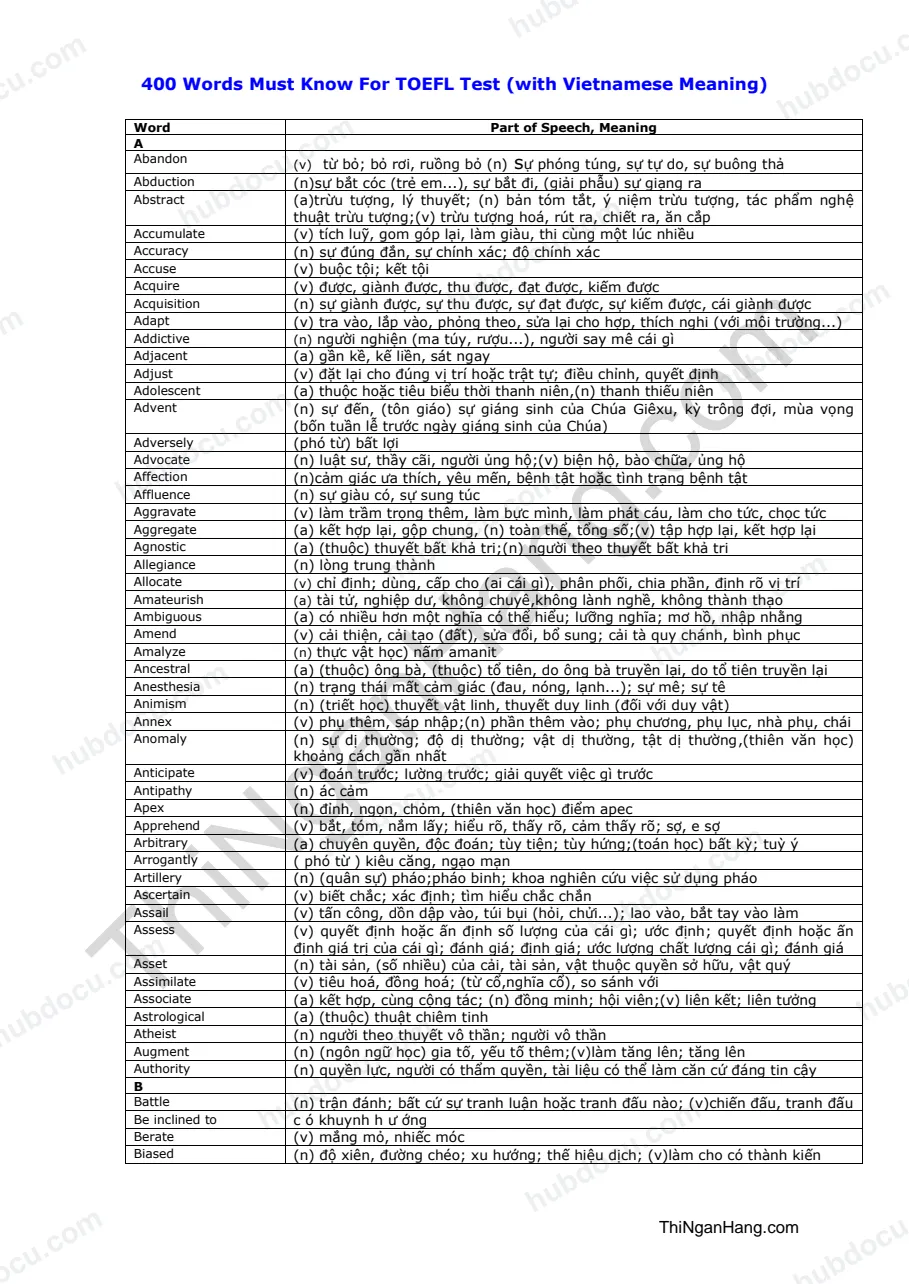 400 từ phải biết đối với bài thi TOEFL (Phiên dịch tiếng Việt)