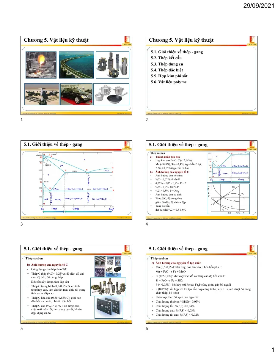 Vật liệu kỹ thuật (Chương 5)