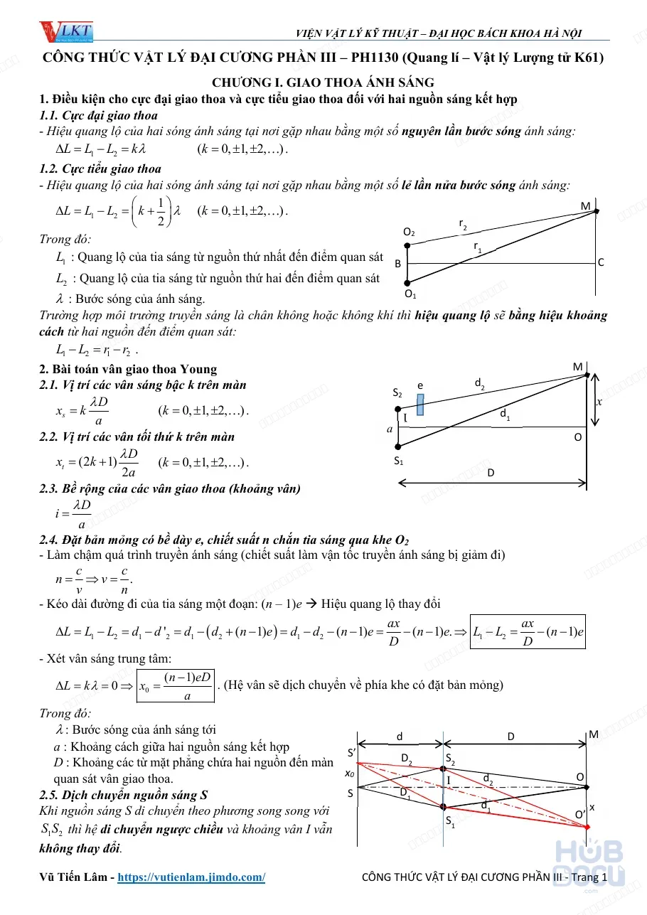 Công thức Vật lý đại cương 3 (PH1130)