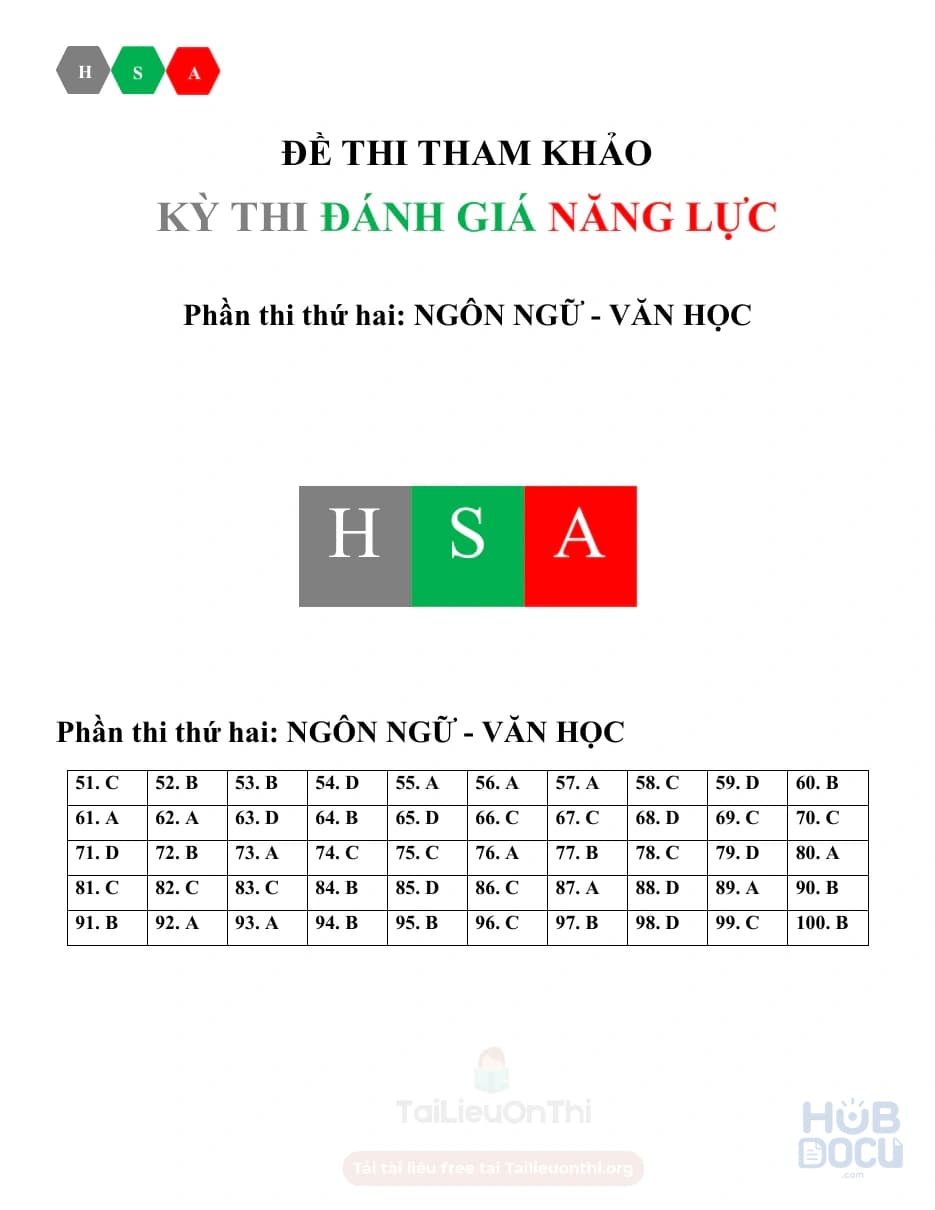Đề 1: Ngôn ngữ - Văn học HSA