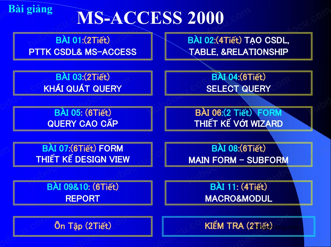 Bài giảng Access phần Query