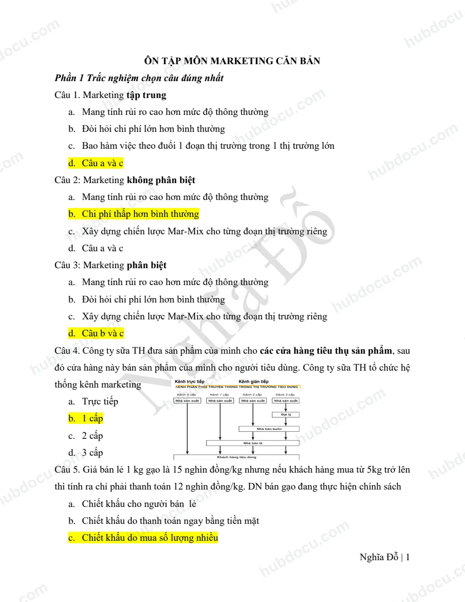ĐỀ CƯƠNG MÔN MARKETING