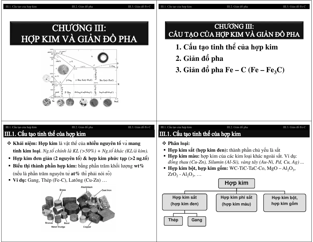 Hợp kim và giản đồ pha (Chương 3)