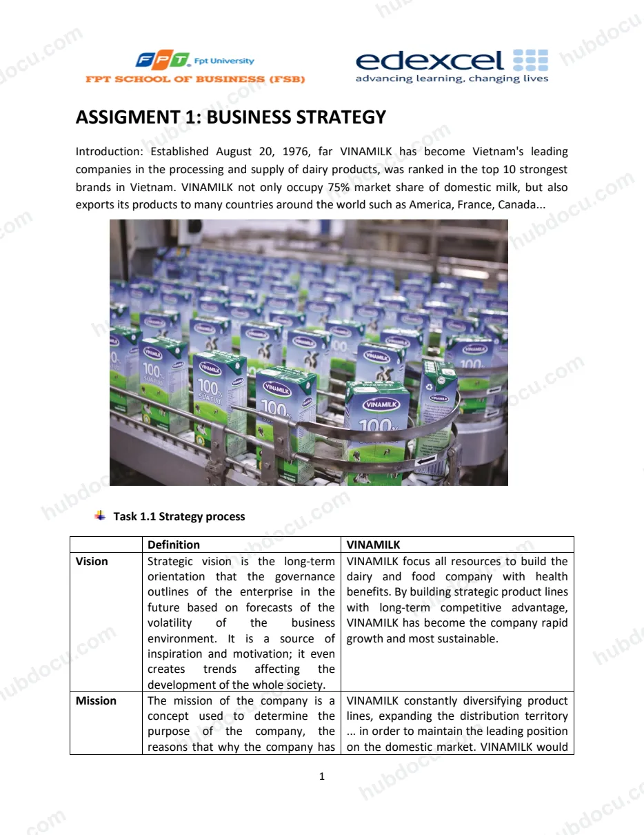 Vinamilk - Business Strategy