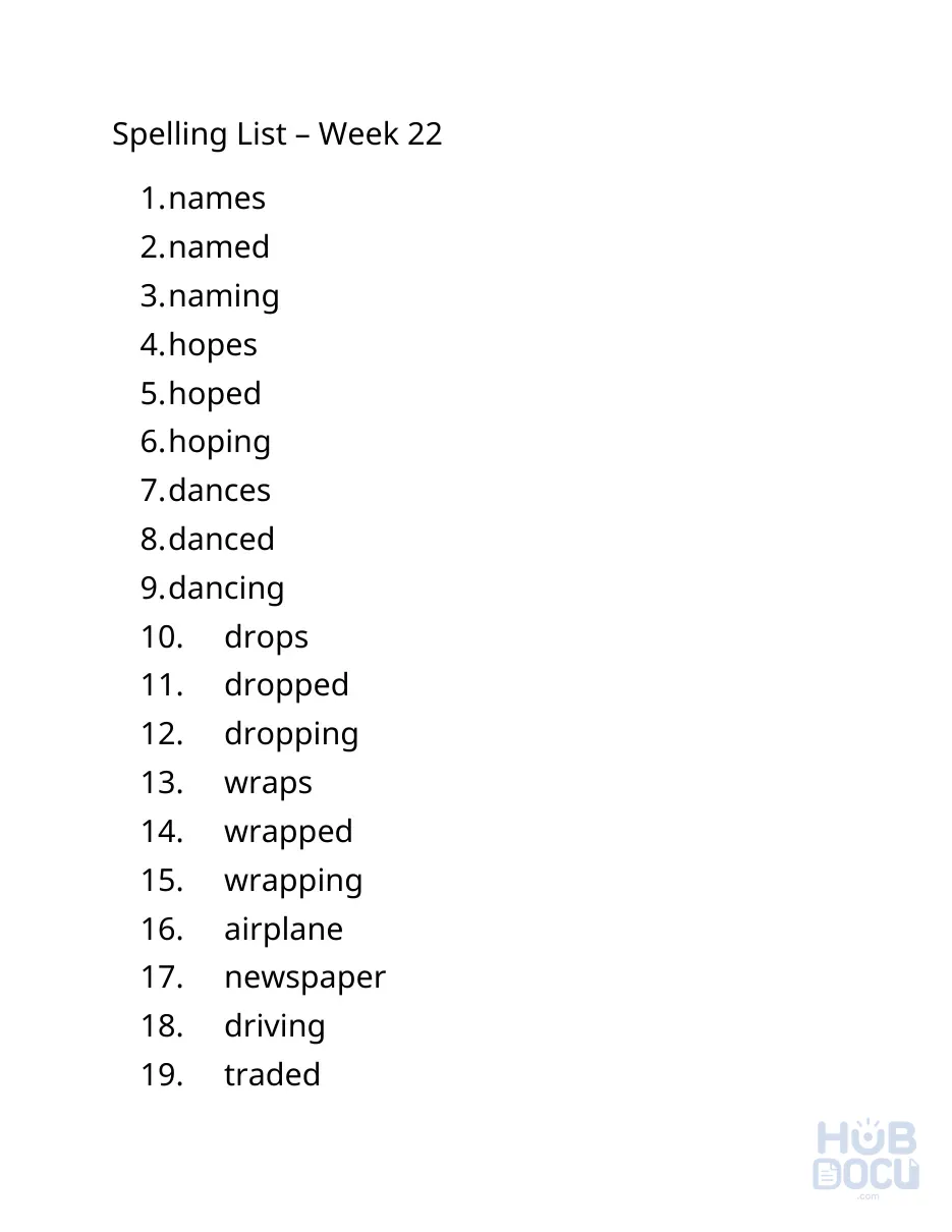 MacMillan_Spelling_List_week 22.doc