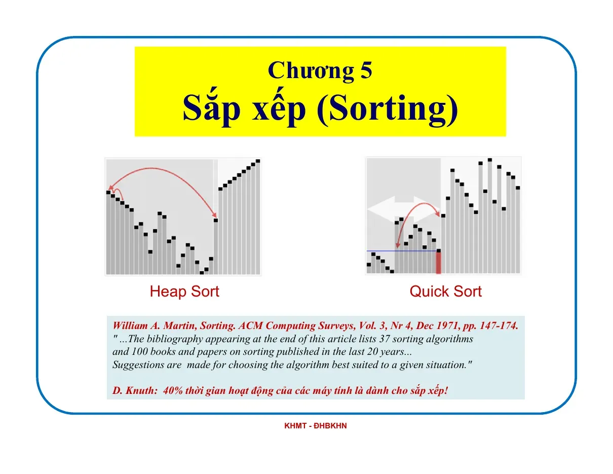 Sắp xếp (Sorting) (Chương 5) - NGUYỄN ĐỨC NGHĨA