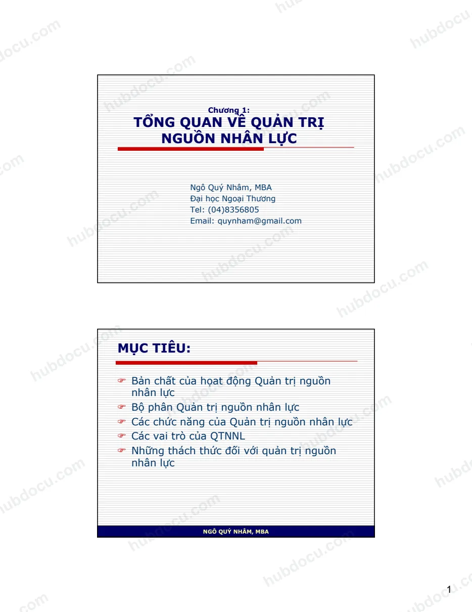 Chương 1. Tổng quan về Quản trị nguồn nhân lực - Ths Ngô Quý Nhâm (ĐH Ngoại thương)