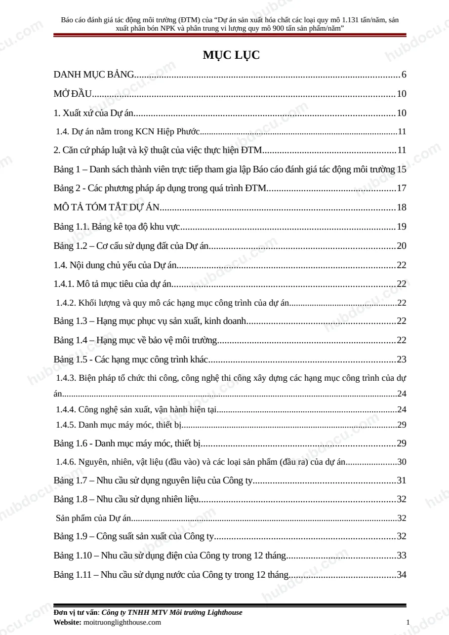 Báo cáo - Khu neo đậu tránh trú bão cho tàu cá Cửa Gianh