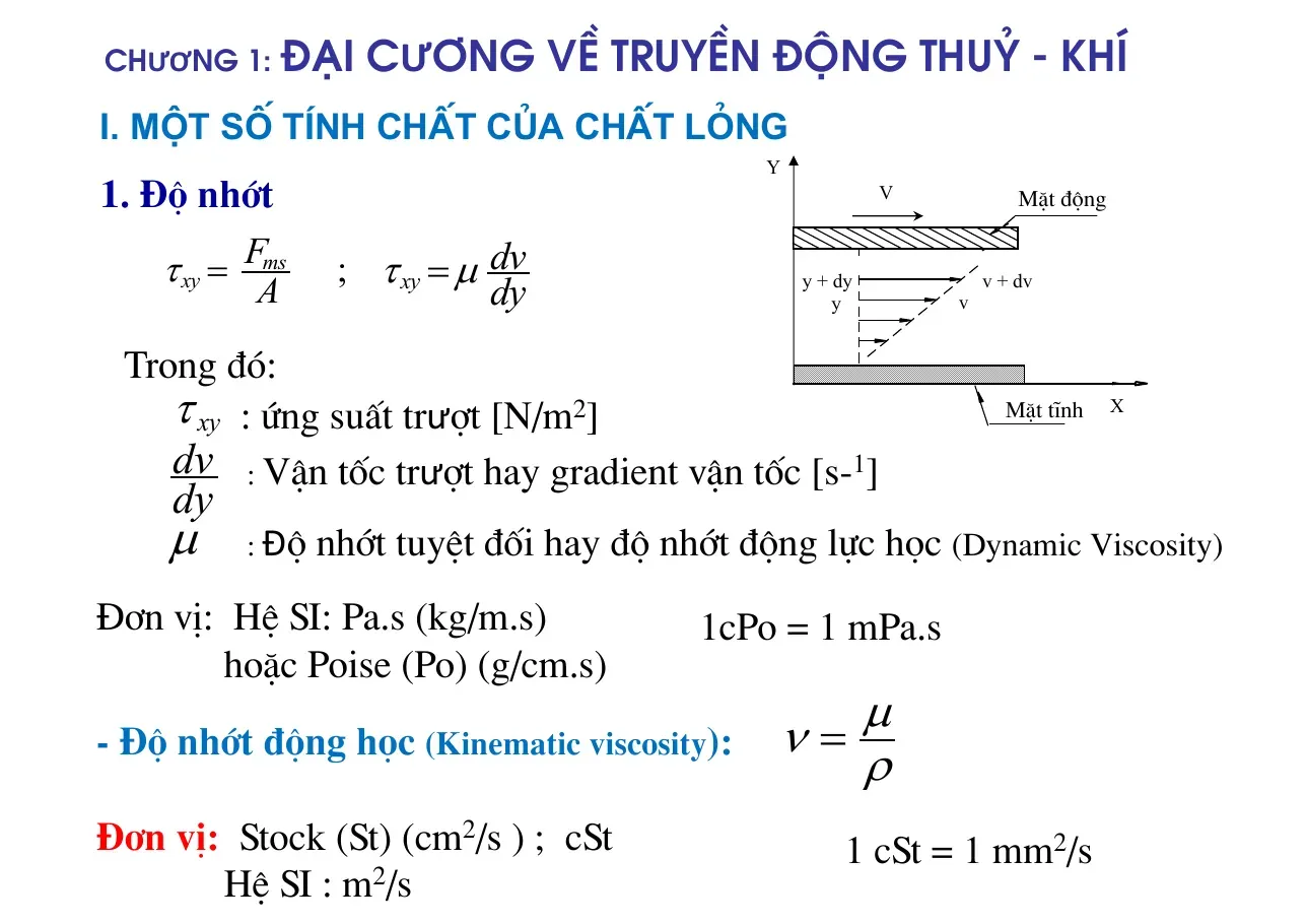 Đại cương về truyền động thủy - khí (Chương 1)