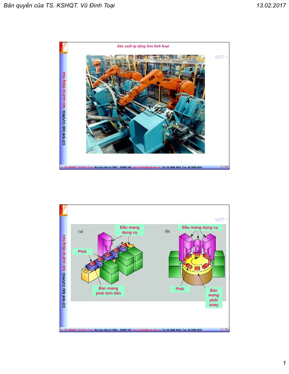 Sản xuất tự động hóa linh hoạt (9 SX Tu dong hoa) - KSHQT. Vũ Đình Toại