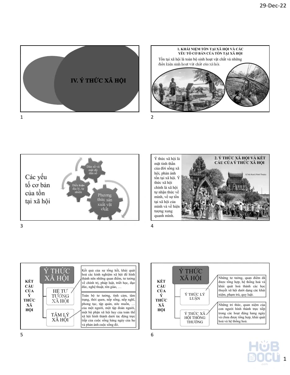 Ôn tập Triết học - Chương 3-P4