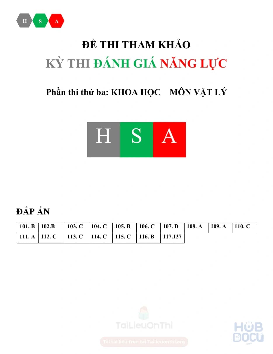 Phần khoa học - Môn vật lý