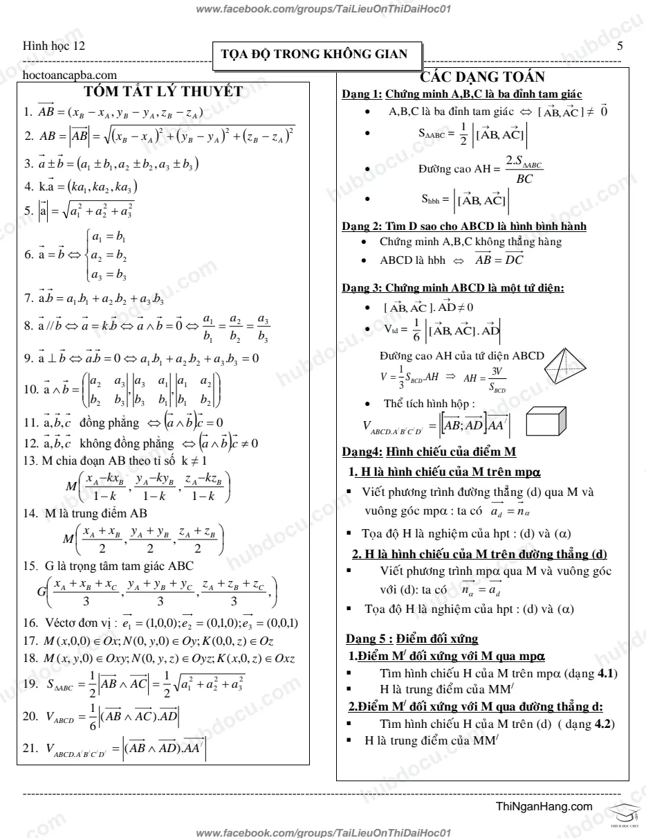 5 trang tóm tắt Hình học 12