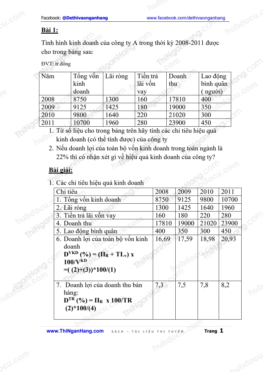 Giải 02 bài tập Quản trị kinh doanh (kèm Lời giải)
