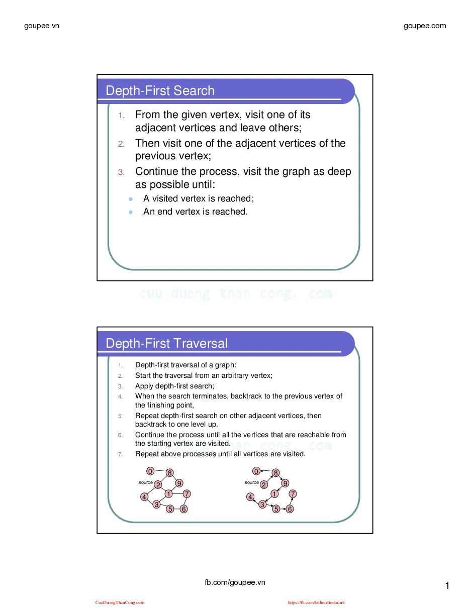 Lập trình C nâng cao - Fit Lec 8 (HUST) GV.AnhTT