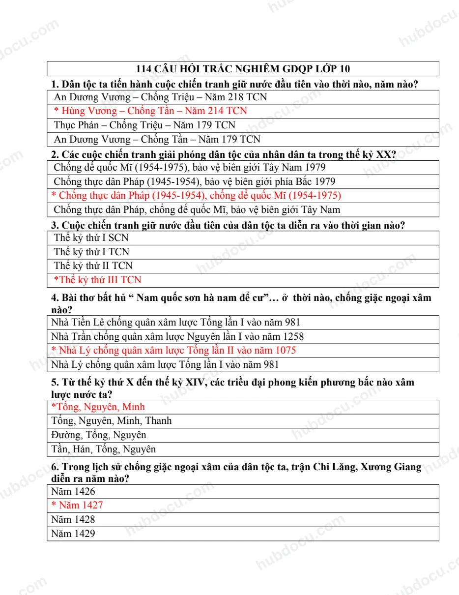114 Câu Hỏi Trắc Nghiêm GDQP Lớp 10 (có đáp án)