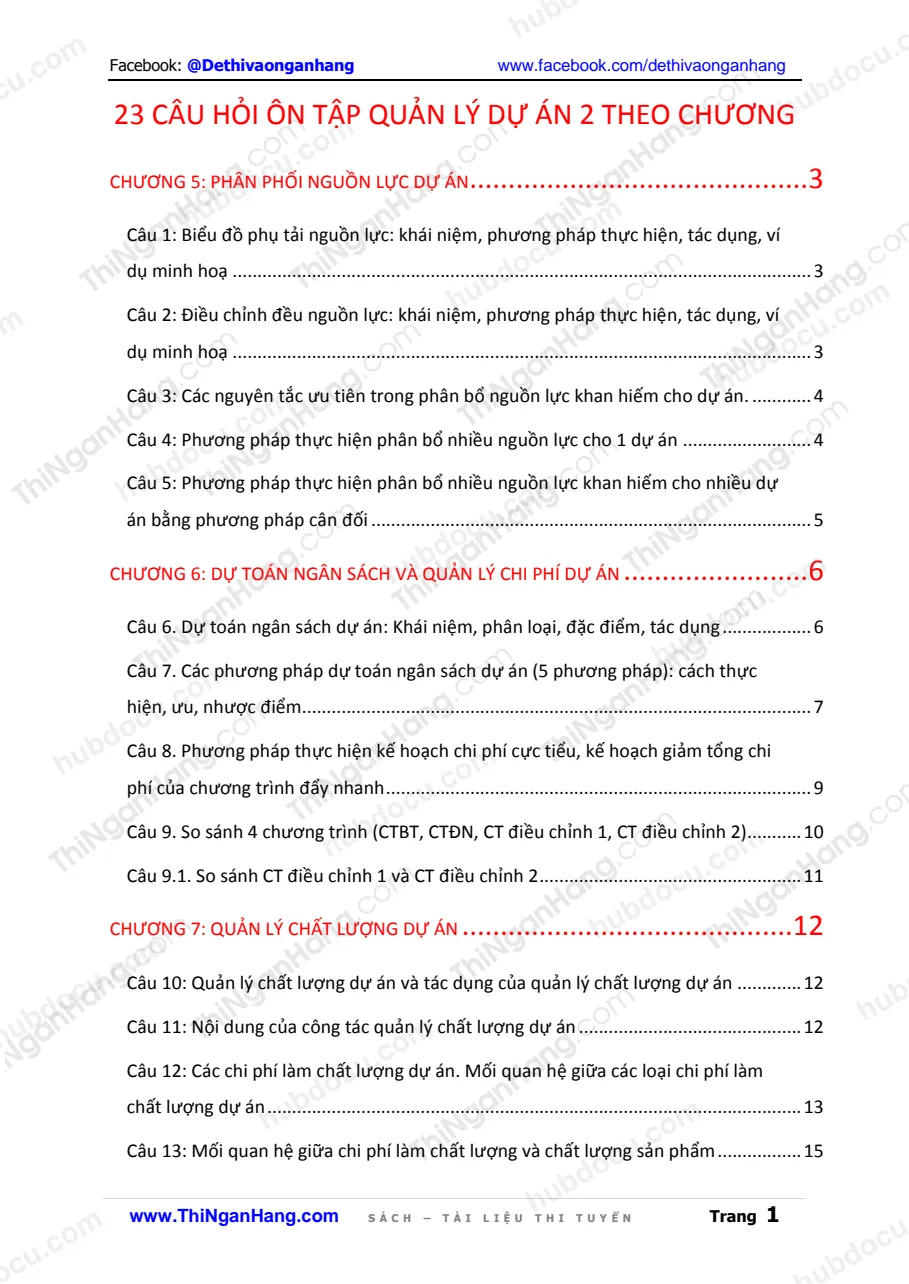 23 Câu hỏi ôn tập Quản lý dự án 2 theo chương (có Trả lời)