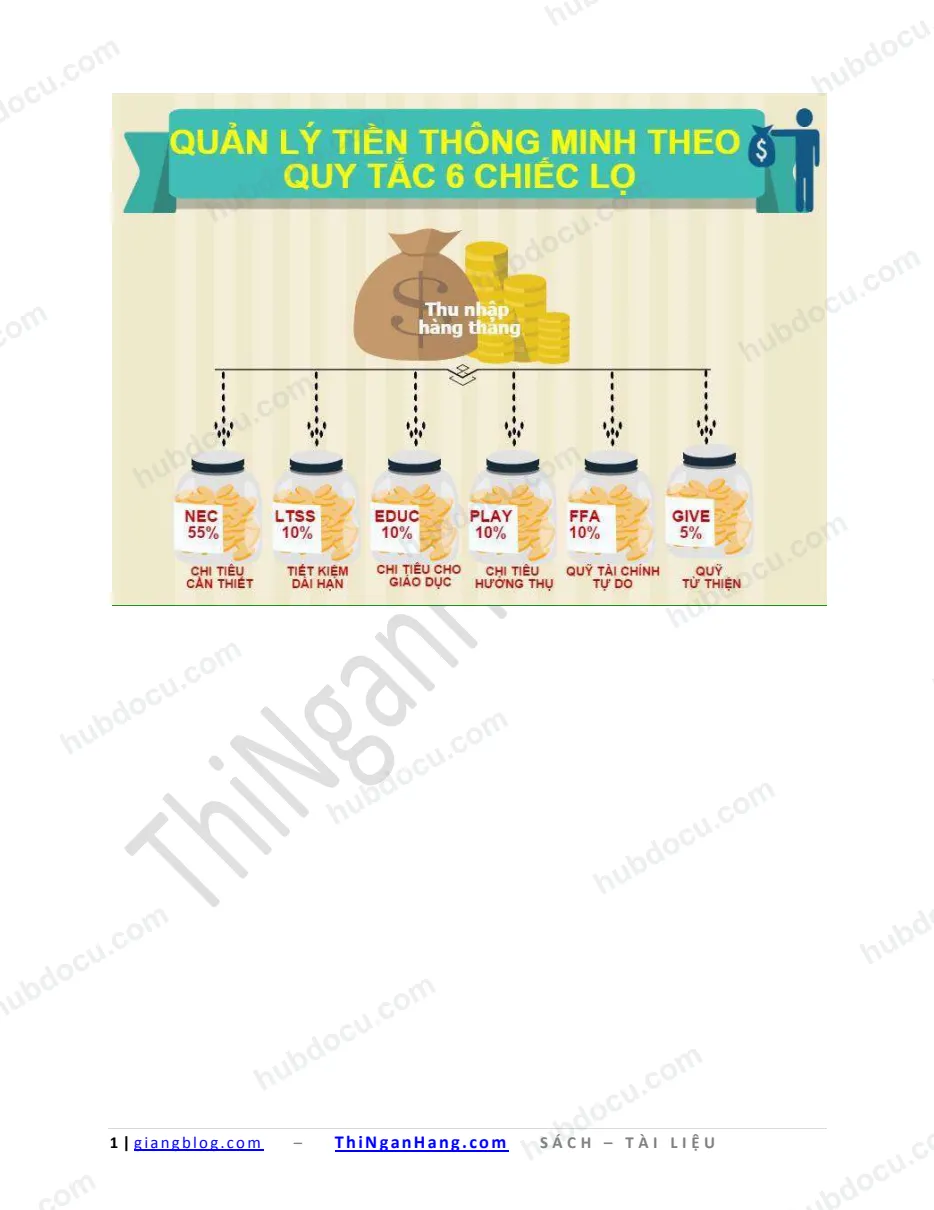 Nguyên tắc quản lý chi tiêu với 6 chiếc lọ