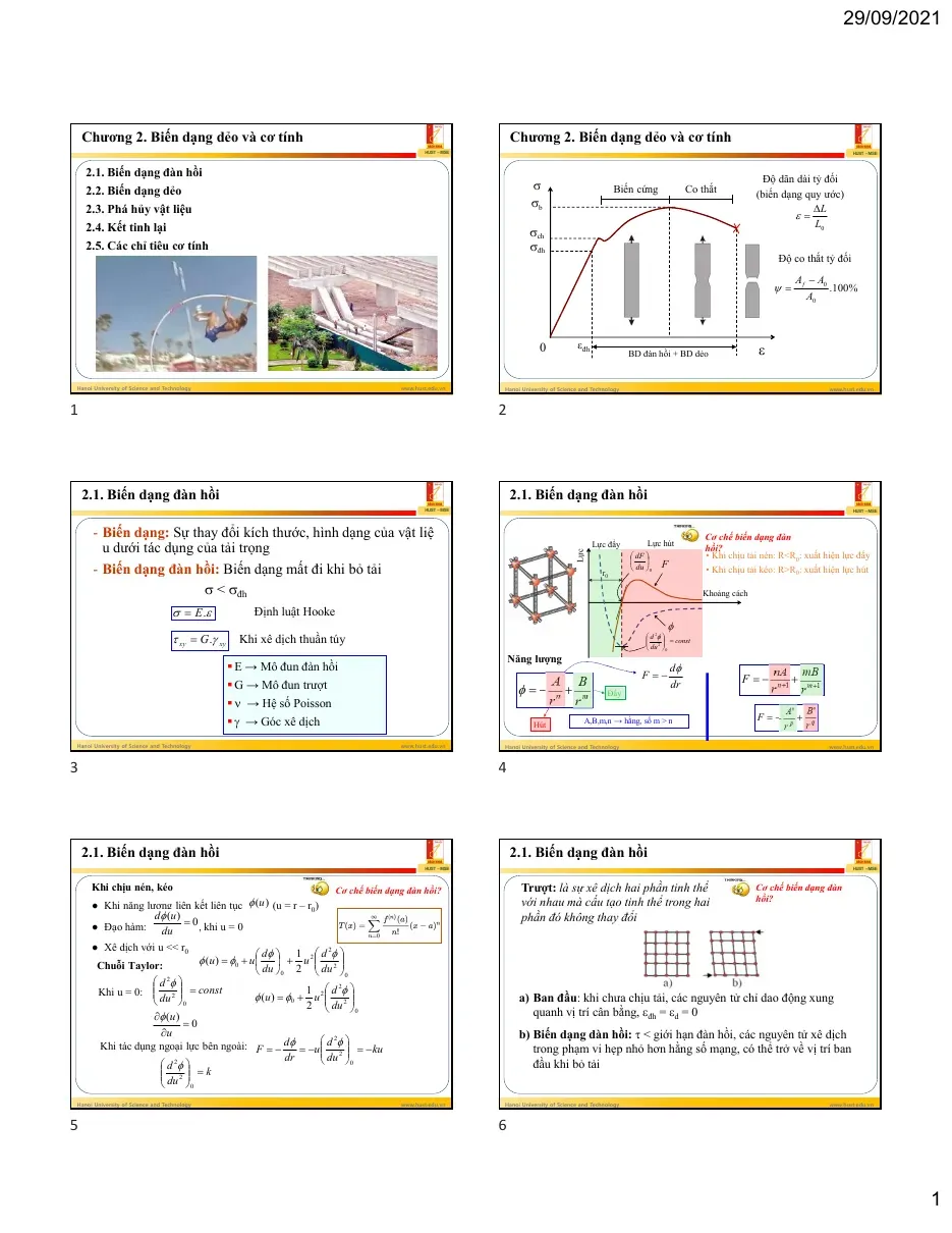 Biến dạng dẻo và cơ tính (Chương 2) - Vật liệu học