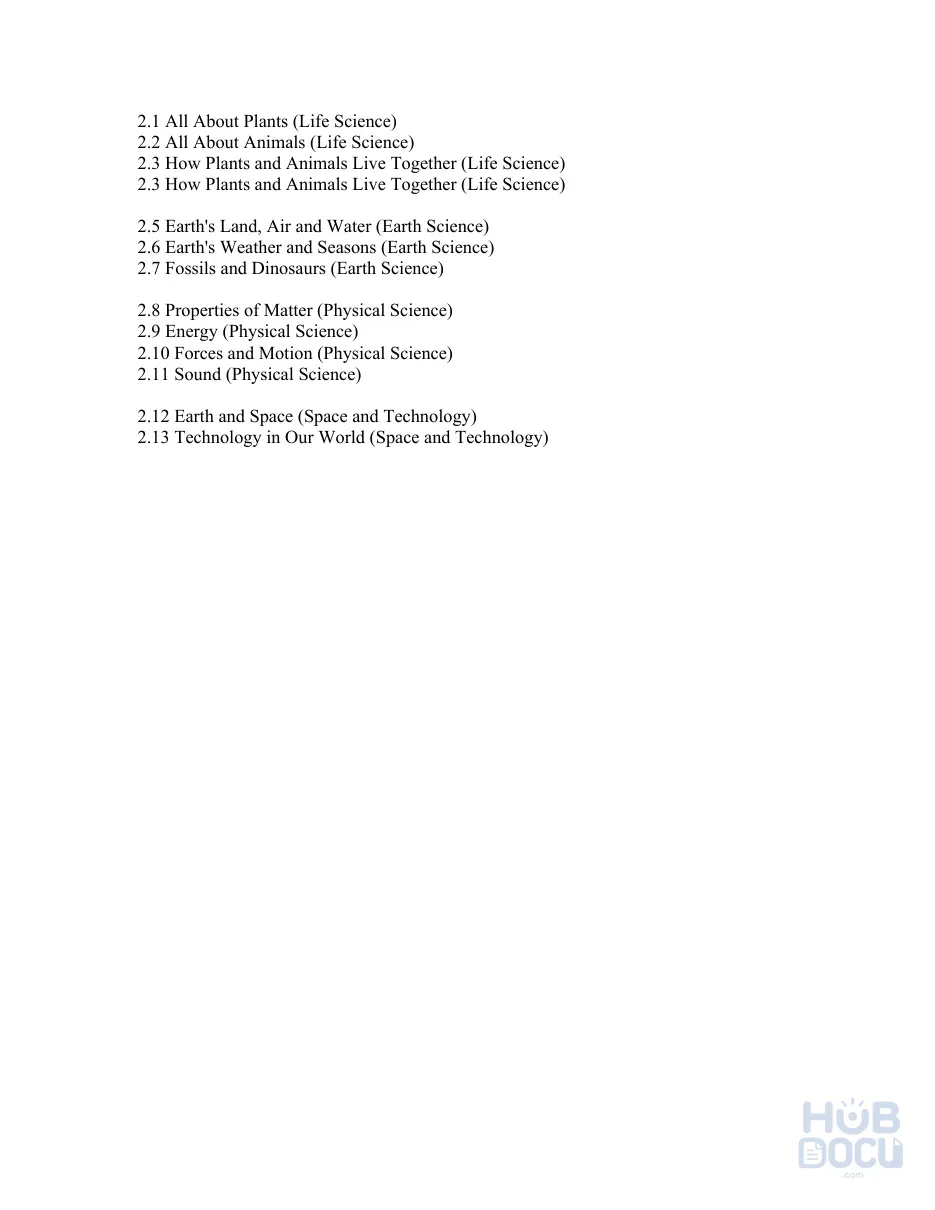 Below List G2.doc